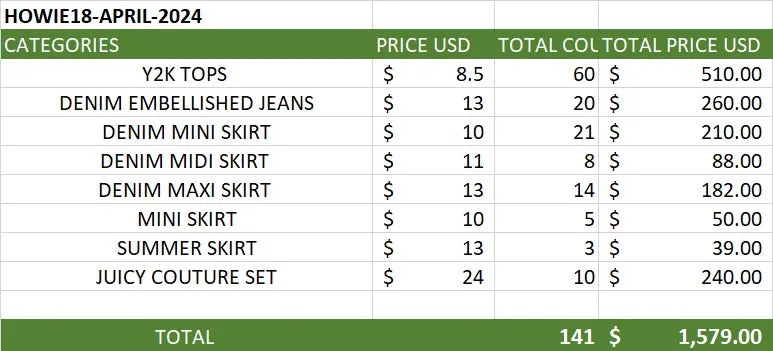 Custom handpick HOWIE 141 PIECES 18-APRIL-2024