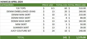 Custom handpick HOWIE 141 PIECES 18-APRIL-2024